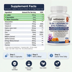 Retinova+ 15-in-1 Advanced Eye Formula