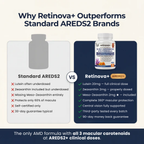 Retinova+ 15-in-1 Advanced Eye Formula